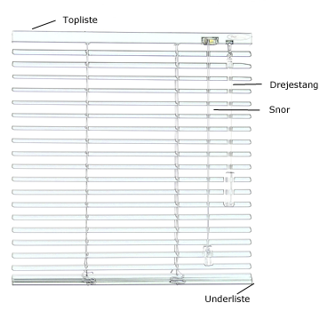 Sådan er en persienne bygget op